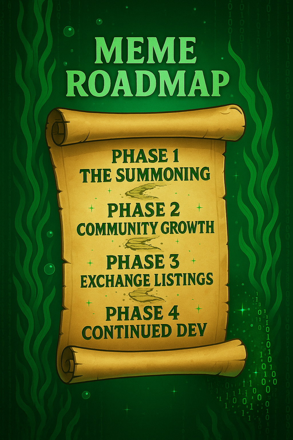 Meme Roadmap Scroll